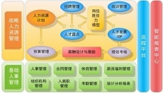 盐城汉培软件 赋能本土产业，打造专业软件开发新标杆