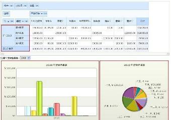 盐城CRM软件 支持二次开发，助力企业精准管理客户关系
